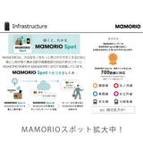 【オプションパーツ】MAMORIO マモリオ mamorio-001